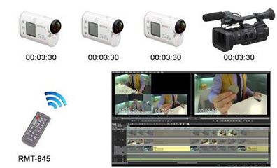索尼發(fā)布首款家用便攜4K攝像機及新一代“酷拍”系列，引領個人影像創(chuàng)作新風潮